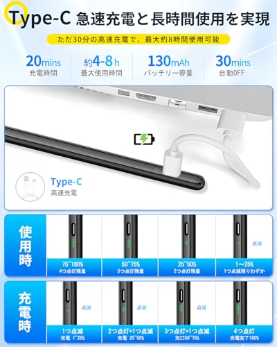 タッチペン タブレット ペン Pycuse 2026全機種対応 スタイラスペン i· Phone/Android/スマホ/タブレット汎用（ブラック）の特徴・詳細 画像