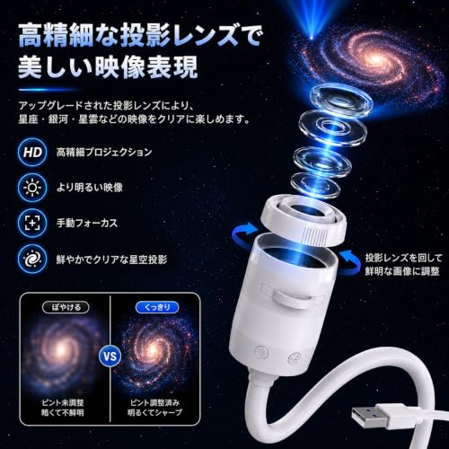 星空ライト プロジェクター 2WAY 6色切替LEDナイトライト USB給電式 13種類投影フィルム付き 銀河・星空・月投影の特徴・詳細 画像