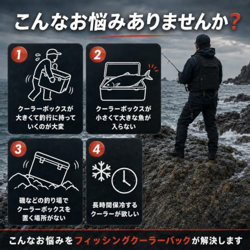 クーラーボックス クーラーバッグ 釣り 保冷バッグ 折りたたみ ソフトクーラーバッグ 釣り用 アウトドア 大型魚対応 軽量 大容量 保冷 断熱の特徴・詳細 画像
