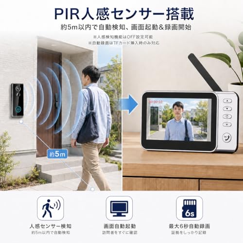 ZAIDER インターホン ワイヤレス 工事不要 ドアホン テレビドアホン カメラ付き 【PIR検知/自動録画/暗視】 双方向通話 IP65防水 屋外/室内 2.4GHz無線 自動録画 LEDライト付き 玄関チャイム 玄関カメラ USB充電 4000mAh 長時間連続録画 配線不要 防犯対策 インターフォン ドアフォン 日本語説明書付の特徴・詳細 画像