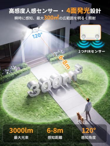 ソーラーライト 屋外 防水 センサーライト【2Way壁掛け・地面挿し】高輝度3000ルーメン 4面発光 244LED 2つ人感センサー 3600mAhの詳細・まとめ 画像