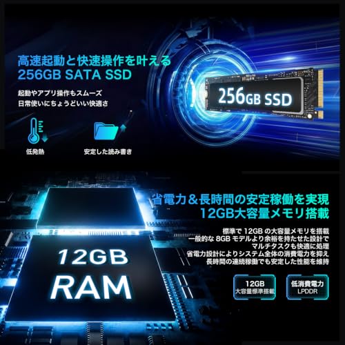 ミニpc Intel 5205U【2026超高コスパ·12GB+256GB(8TB拡張可能)】 Bmax mini pc Windows11 Pro 動作より安定 4K 高速熱放散 静音 小型超軽量ミニパソコン SATA/NVMe対応 デュアルSSDスロット 2.4G/5GWi-Fi5 BT5.0 省電力 小型パソコン 学習/オフィス向け 企業用/業務用の特徴・詳細 画像