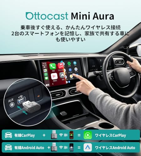 【公式】オットキャスト Mini Aura Ottocast CarPlay/Android Auto ワイヤレス化カーアダプター (シルバー)の詳細・まとめ 画像