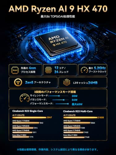 【最新AI Mini PC】GMKtec EVO-X1 Pro AMD Ryzen AI 9 HX 470（最大86TOPS）64GB LPDDR5+1TB PCIe 4.0 SSD Radeon 890M OCuLink USB4 Wi-Fi 7 デュアル2.5GbE 最大8K・3画面出力 Windows 11 Pro AI開発・ローカルLLM・動画編集・ゲーミング対応の詳細・まとめ 画像