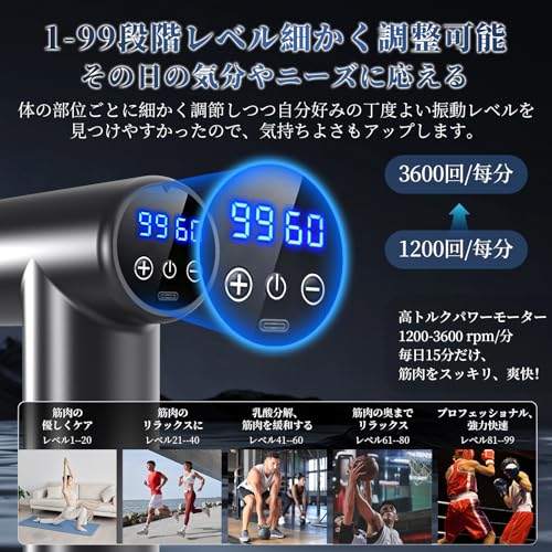 【業界初!12mm深層振幅・効率300%向上】筋膜リリースガン 99段階超強力振動 ハンディガン 最速3600回/分 筋膜深層届け きんまくリリース電動ガン 小型 軽量 静音 筋膜はがし 液晶ディスプレイで操作簡単 大容量電池 Type-C急速充電 繰り返し利用 経済的エコ 携帯便利 全身リフレッシュ道具 収納ケース&日本語取扱説明書付き 誕生日プレゼント ギフト最適 1年メーカー保証(黒)の特徴・詳細 画像