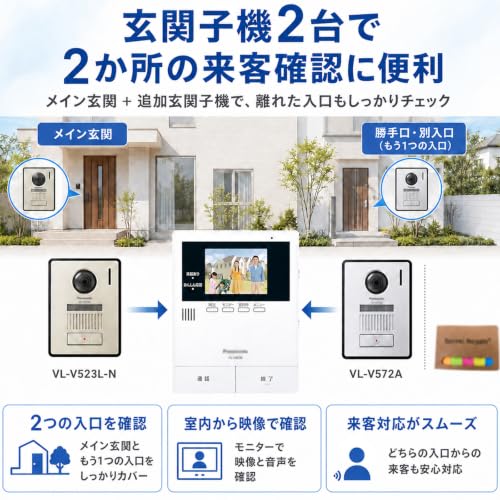 パナソニック対応 VL-SE35XLA テレビドアホンセット 玄関子機2台 VL-SE35XLA + VL-V572A 電源直結式 オリジナル付箋付きの詳細・まとめ 画像