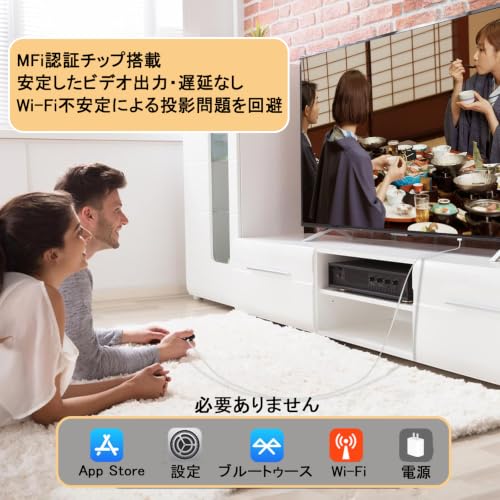 【2026新登場・MFi認証】iPhone HDMI変換ケーブル 3M ライトニング HDMIケーブル Ligh-tning 変換アダプタ 携帯の画面をテ レビに映 1080P 設定不要 給電不要 簡単接続 音声同期出力 ゲーム遅延なし hdmi 変換ケーブル Phone/Pad/IOS対応 日本語取説書付きの特徴・詳細 画像