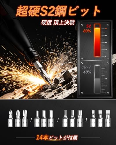 Bingoods 電動ドライバー 小型 充電式 電動ドライバー 手動・電動兼用 最大3N·m/10N·m 160g S2鋼ビット14本 6.35mmアルミ合金チャック LEDライト付き コードレス DIY 家具組立 修理 初心者向けの詳細・まとめ 画像