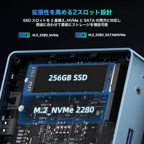 ミニpc Intel 5205U【2026超高コスパ·12GB+256GB(8TB拡張可能)】 Bmax mini pc Windows11 Pro 動作より安定 4K 高速熱放散 静音 小型超軽量ミニパソコン SATA/NVMe対応 デュアルSSDスロット 2.4G/5GWi-Fi5 BT5.0 省電力 小型パソコン 学習/オフィス向け 企業用/業務用の特徴・詳細 画像