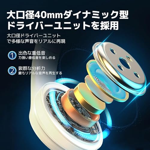 ワイヤレスヘッドホン ノイズキャンセリング Bluetooth5.2 ヘッドホン 有線 無線 両用 マイク内蔵 通話対応 40mmドライバー HiFi 折りたたみ可能 bluetooth オーバーイヤーヘッドホン 3.5mm接続 軽量 TFカード対応 快適なフィット感 音漏れ防止 ゲーム/テレワーク/通学通勤/スポーツ/音楽用 (ブラック)の特徴・詳細 画像