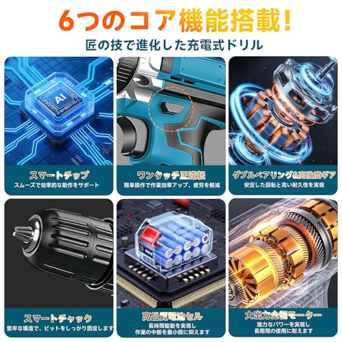 電動ドリル 電動ドライバー 【2026新登場＆1台3役】インパクトドライバー 電動ドライバー 小型 コードレス 21V 最大42N.m 25+3段階トルク調節 無断変速 2000mAh*2大容量 スピード調節 正逆転切替 LEDライト 23点豪華ドリル部品 延長アダプター 充電式ドライバー ネジ締め 穴あけ DIY家具組み立て 收纳ケース 日本語取扱説明書 (ブルーブラック)の特徴・詳細 画像