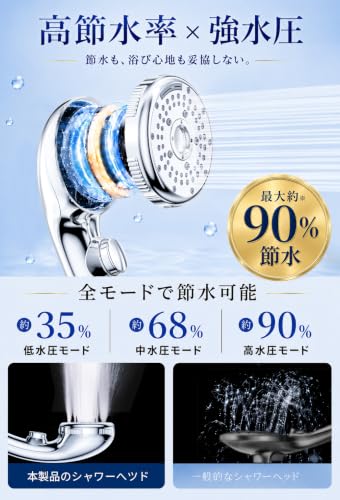 【Amazon.co.jp限定】 シャワーヘッド マイクロナノバブル 高水圧 節水シャワーヘッド 90%節水・美髪・毛穴洗浄・8段階モードの特徴・詳細 画像