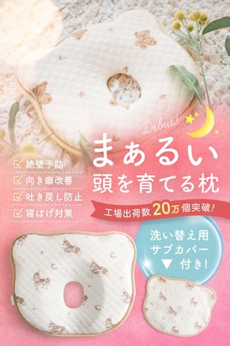 子供まくら 子ども用まくら 【洗える サブカバー付き 天然コットン100% キッズ枕 本体 洗濯可能】 コペルタ (くまちゃん柄)の詳細・まとめ 画像