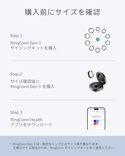 RingConn Gen 3 スマートリング｜購入前にサイズキットで確認｜アプリのサブスクリプション不要｜睡眠・フィットネス・ウェルネス｜通知・バイブレーション搭載｜最大14日間連続使用（サイズ9・ブラッシュドシルバー）の詳細・まとめ 画像