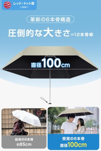 折りたたみ傘 軽量 125g 【日本東麗製カーボン・ドイツ賞・3つ国際特許】 おりたたみ傘 大きいサイズ 日傘 メンズ レディース 日傘 晴雨兼用の特徴・詳細 画像