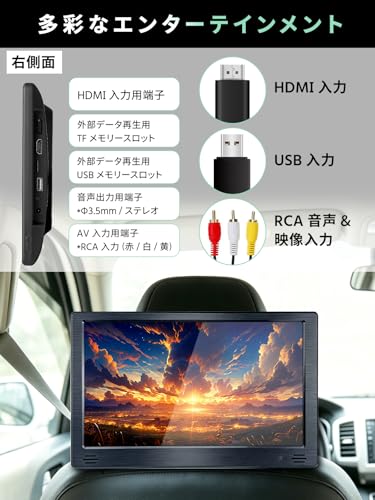【前置スピーカー】SAKUKA 公式 ヘッドレストモニター Google TV搭載 Bluetooth接続 ミラーリング対応 スマートリアモニター Android TV 11.6インチ後部座席 モニター 車載 hdmi/av/usb入力 日本語説明書付き 一年保証 GMS認証済み(1167GTV-1+32)の特徴・詳細 画像