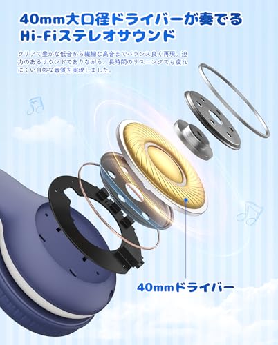 EarFun K2 子供用ワイヤレスヘッドホン Bluetooth 5.4 / 学校/授業/旅行/音楽/映画など適用 (ネイビー)の特徴・詳細 画像