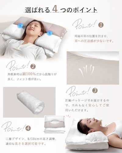 枕 首が痛くならない 人気 まくら 安眠枕 二層構造•耳と後頭部の凹型中空設計 低反発 高反発 丸洗い可能の特徴・詳細 画像