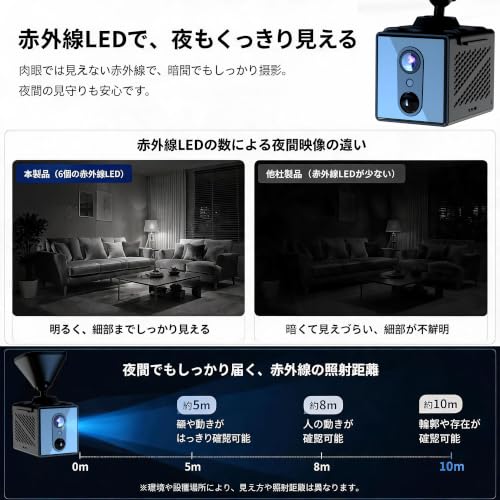 【2.4GHz・5GHzデュアルWi-Fi対応・次世代4K】 小型カメラ スマホ連動 wifi 長時間録画 隠しカメラ 2000mAh大容量 監視カメラ 室内 動体検知 低消費電力 リモートシャツトダウン 上下反転 暗視カメラ 赤外線撮影 135°広角 防犯カメラ 自動録画 遠隔監視 見守りカメラ 家庭用 IOS/Android対応 操作簡単 無料30秒クラウド録画 日本語取扱説明書付の特徴・詳細 画像