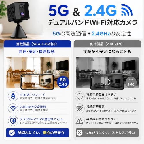 【2.4GHz・5GHzデュアルWi-Fi対応・次世代4K】 小型カメラ スマホ連動 wifi 長時間録画 隠しカメラ 2000mAh大容量 監視カメラ 室内 動体検知 低消費電力 リモートシャツトダウン 上下反転 暗視カメラ 赤外線撮影 135°広角 防犯カメラ 自動録画 遠隔監視 見守りカメラ 家庭用 IOS/Android対応 操作簡単 無料30秒クラウド録画 日本語取扱説明書付の詳細・まとめ 画像