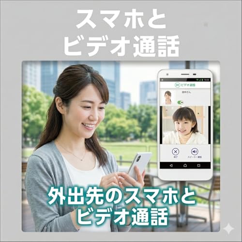 パナソニック対応 VL-MWD505 親機のみ テレビドアホン スマホ連動 録画機能 オリジナル付箋付き VL-SWD505KF 家族とつながる、外出先でも便利の特徴・詳細 画像