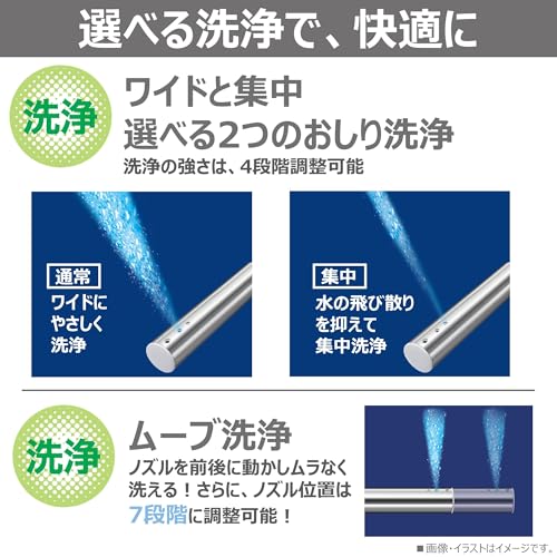 TOSHIBA(東芝) 温水洗浄便座 貯湯式 温度調節3段階 ノズル自動洗浄 オート脱臭 クリーンウォッシュ 簡単設置 SCS-T162(W)の特徴・詳細 画像