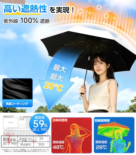 日傘【形状記憶・8本骨・JIS 認証 UV カット率 100% 完全遮光】 折りたたみ 晴雨兼用 ワンタッチ自動開閉の特徴・詳細 画像