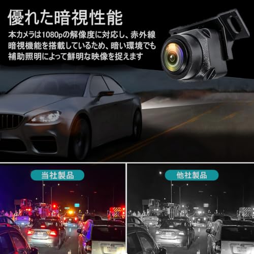 Tigwiss バックカメラモニターセット 4.3インチLCDルームミラーモニター セット 140° 広角 IP67 防水 駐車支援の特徴・詳細 画像