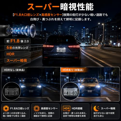 ドライブレコーダー【前方4K+後方2K&直接配線コード付属】前後2カメラ 800万画素 前後HDR搭載 F1.8大口径レンズ 超強暗視 高感度センサーの特徴・詳細 画像