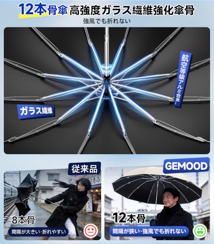 日傘 おりたたみ傘 晴雨兼用 大きいサイズ 【超撥水·豪雨対応】逆折り式 ワンタッチ自動開閉 折りたたみ傘 UVカット99% 遮光遮熱 UPF50+ 耐風頑丈 台風対策 梅雨対策 収納ポーチ付き 通勤・通学 お出かけ アウトドア キッズ 子ども用 (Beige)の特徴・詳細 画像