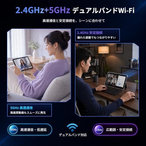2026新登場タブレット Android16 11インチ Ecopad アンドロイドタブレット Wi-Fiモデル、34GB+128GB+2TB拡張 Gemini AI 搭載 T7280 8コア/ 90Hz / 8000mAh/ 5GWiFi/ GMS認証/WideVine L1/ BT5.0/ GPS/WPS/顔認識/無線投影 仕事用tablet【先着200限定 専用保護ケースプレゼント】の特徴・詳細 画像