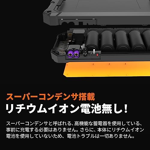 Autowit Super Cap2 ジャンプスターター 12V スーパーコンデンサ搭載の特徴・詳細 画像