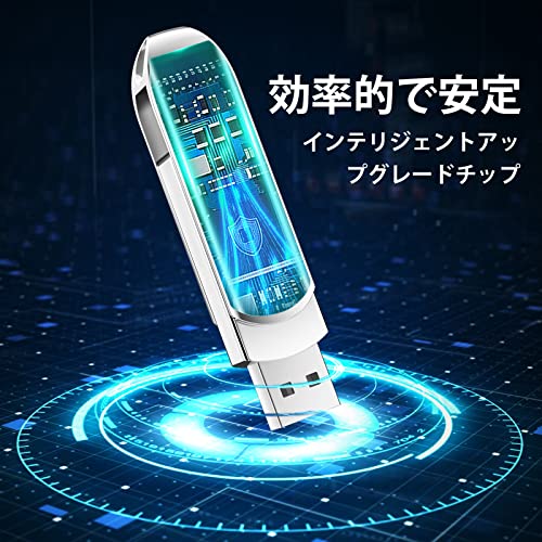 USBメモリ 512 GB フラッシュドライブ 小型 軽量 超高速データ転送 大容量 読取り最大15MB/s キャップ式 USBメモリースティック データ転送 Windows PCに対応の特徴・詳細 画像