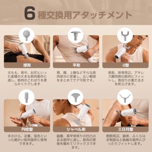 筋膜リリースガン ハンディガン【15段階強力振動 × 6種類アタッチメント】8mm深層振幅 AI自適応モード搭載 低騒音 ミニサイズ Type-C充電式 大容量バッテリー 最大10時間連続使用 持ち運び便利 携帯ケース/日本語説明書付(ホワイト)の特徴・詳細 画像