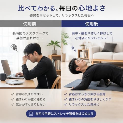 大腰筋マッサージャー、大腰筋解放マッサージツールハムストリング太ももの背中の子牛のオフィスまたは自宅のターゲット深度(黒)の特徴・詳細 画像