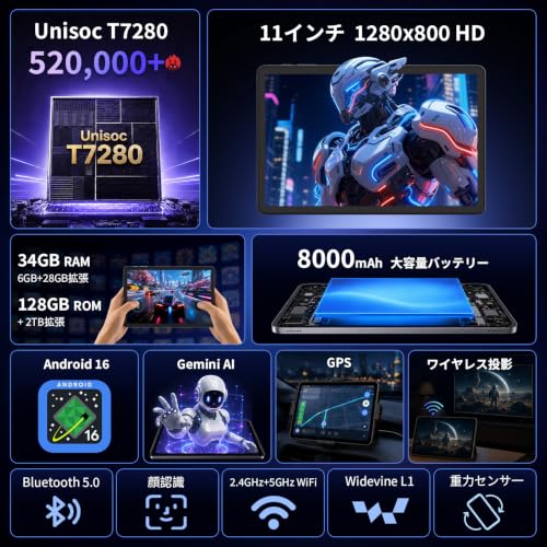 2026新登場タブレット Android16 11インチ Ecopad アンドロイドタブレット Wi-Fiモデル、34GB+128GB+2TB拡張 Gemini AI 搭載 T7280 8コア/ 90Hz / 8000mAh/ 5GWiFi/ GMS認証/WideVine L1/ BT5.0/ GPS/WPS/顔認識/無線投影 仕事用tablet【先着200限定 専用保護ケースプレゼント】の詳細・まとめ 画像