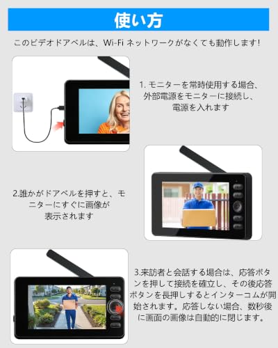 【4000mAh大容量バッテリー・365日間超長持続】インターホン テレビドアホン 工事不要 スマートビデオドアベル カメラ付き Wi-Fi不要 2.4GHz無線伝送 双方向通話 自動確認機能 4.3インチIPSモニター 180°超広角 暗視機能 自動録画 IP65防水 充電式 128GB microSD付属 防犯対策 家庭/オフィス/高齢者宅に最適の特徴・詳細 画像